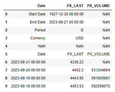 Remove index heading