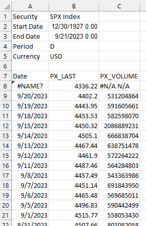 Format of data in excel export from Bloomberg