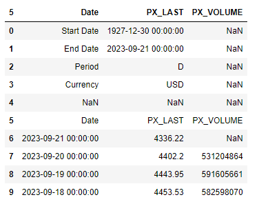 Set column headings