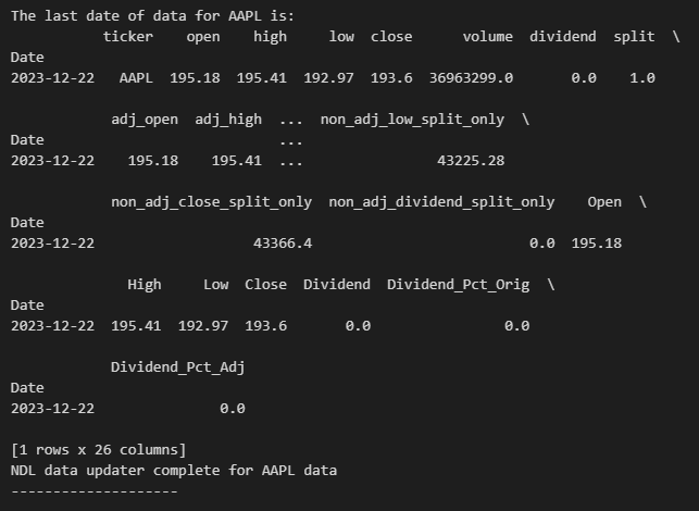 Output confirmation