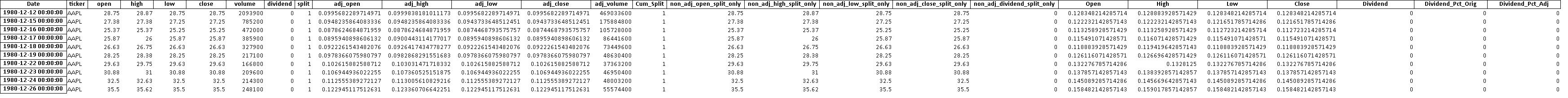 Excel export