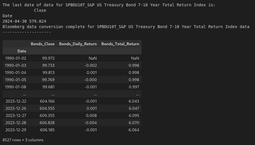 Bonds Data